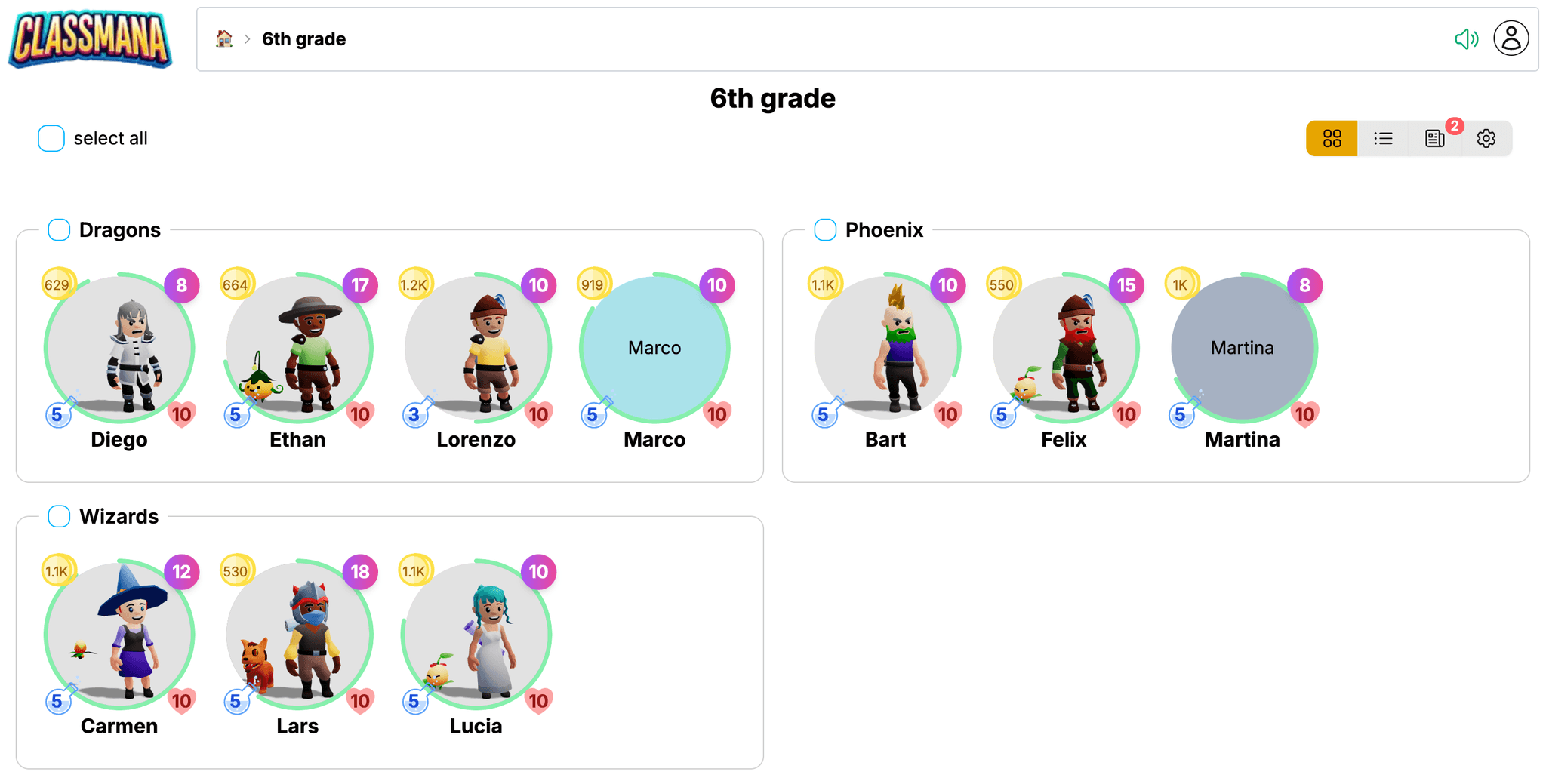 Tauler de classe de ClassMana amb avatars 3D, equips, i nivells