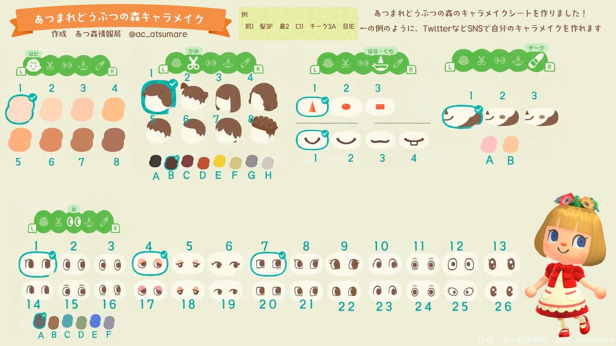 Personalització d'avatar a Animal Crossing